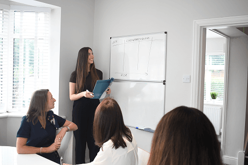 Ongoing Portfolio Management